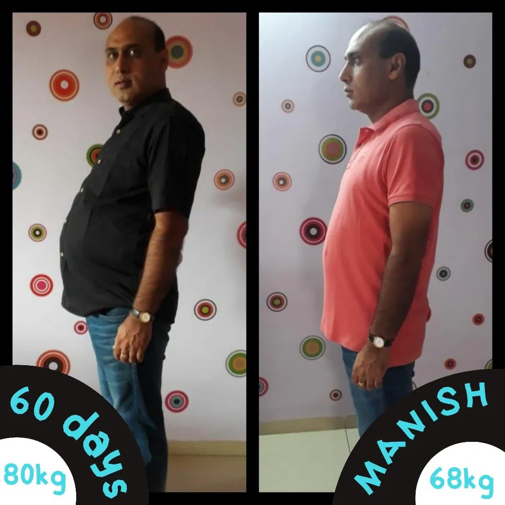 Manish — transformation